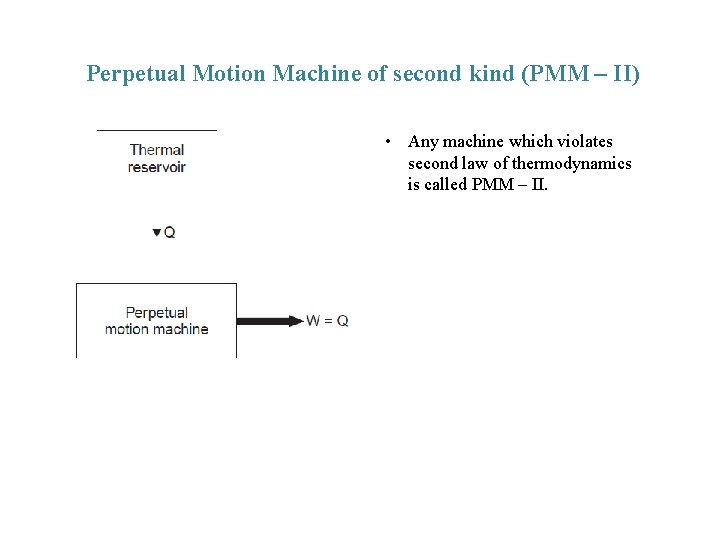 Perpetual Motion Machine of second kind (PMM – II) • Any machine which violates