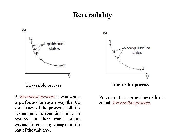 Reversibility Reversible process A Reversible process is one which is performed in such a