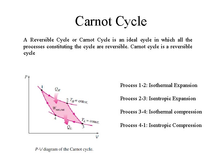 Carnot Cycle A Reversible Cycle or Carnot Cycle is an ideal cycle in which