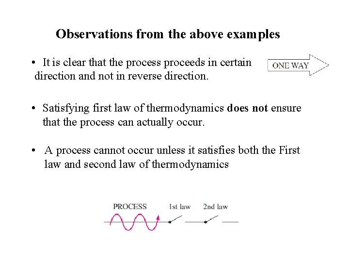 Observations from the above examples • It is clear that the process proceeds in