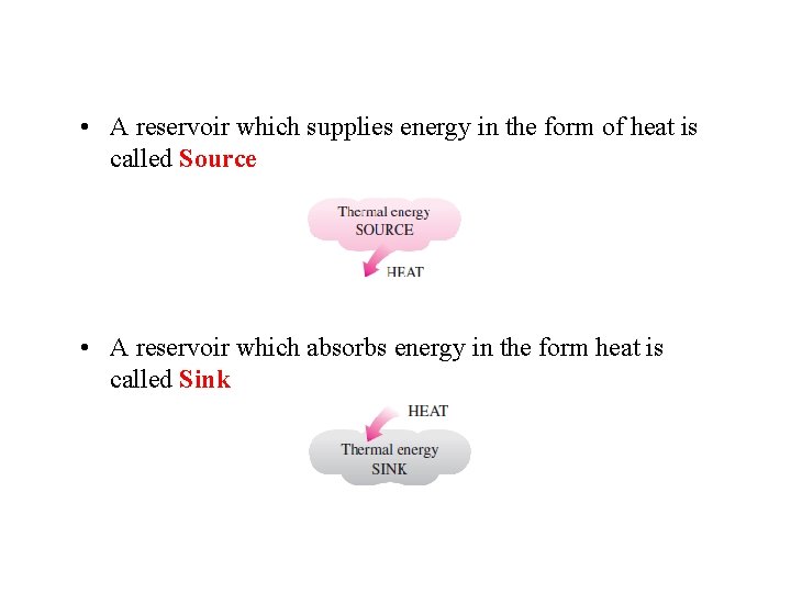  • A reservoir which supplies energy in the form of heat is called