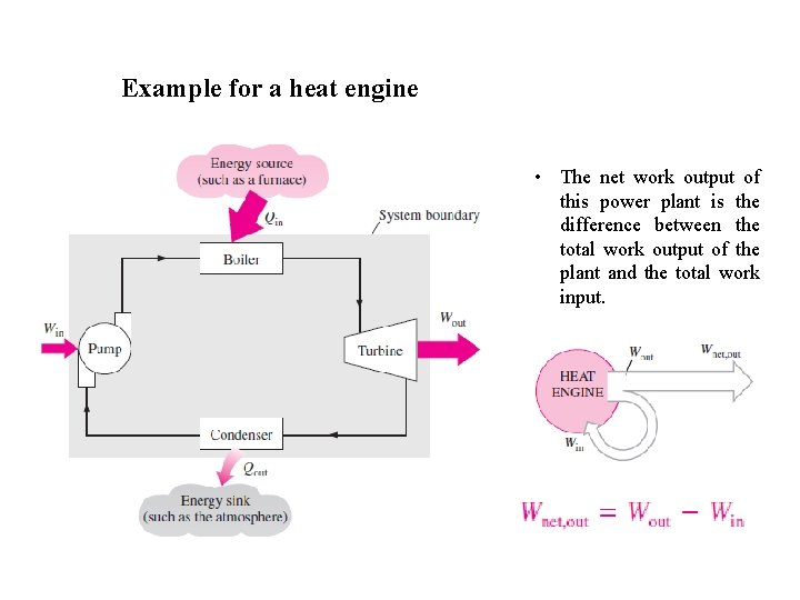 Example for a heat engine • The net work output of this power plant