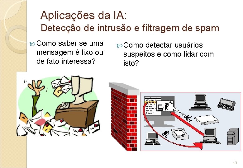 Aplicações da IA: Detecção de intrusão e filtragem de spam Como saber se uma