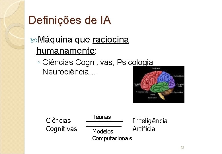 Definições de IA Máquina que raciocina humanamente: ◦ Ciências Cognitivas, Psicologia, Neurociência, … Ciências