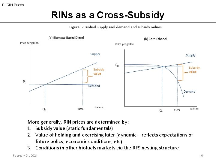 B. RIN Prices RINs as a Cross-Subsidy More generally, RIN prices are determined by: