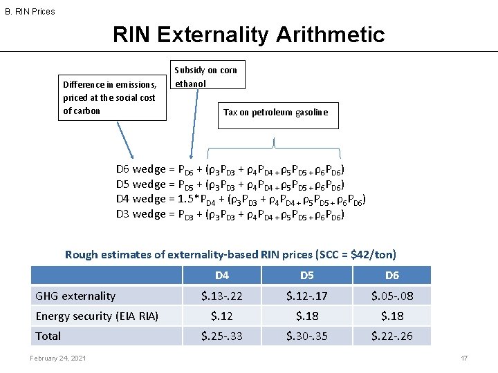 B. RIN Prices RIN Externality Arithmetic Difference in emissions, priced at the social cost