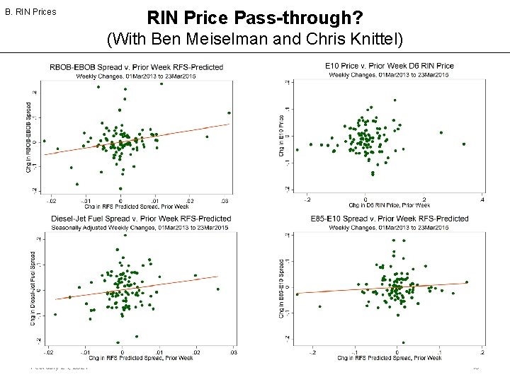 B. RIN Prices RIN Price Pass-through? (With Ben Meiselman and Chris Knittel) February 24,