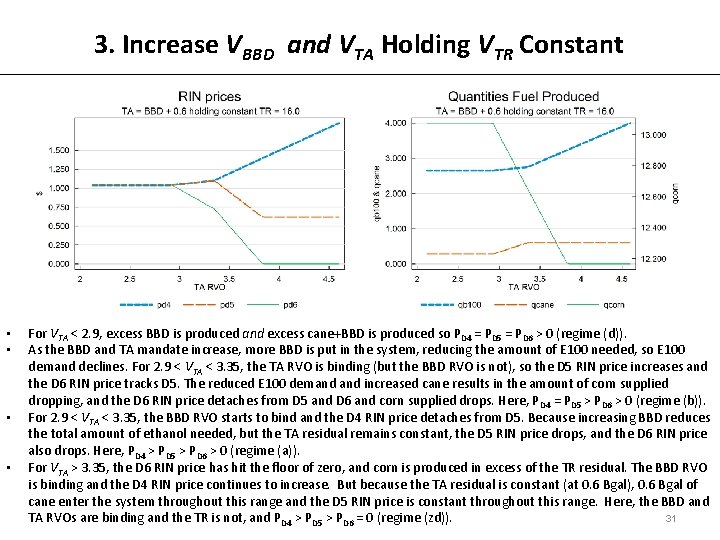 3. Increase VBBD and VTA Holding VTR Constant • • For VTA < 2.