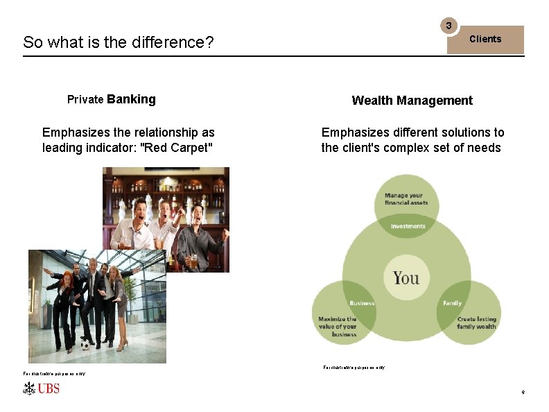 3 So what is the difference? Private Banking Emphasizes the relationship as leading indicator: