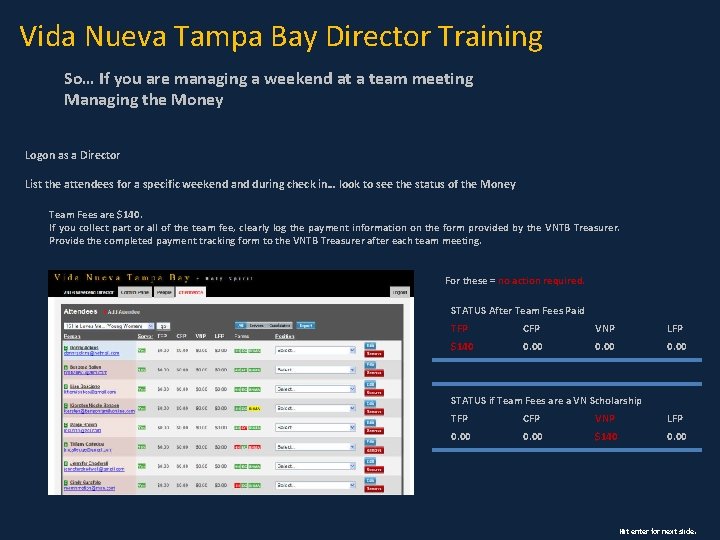 Vida Nueva Tampa Bay Director Training So… If you are managing a weekend at