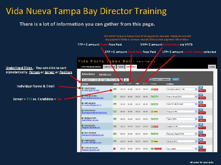 Vida Nueva Tampa Bay Director Training There is a lot of information you can