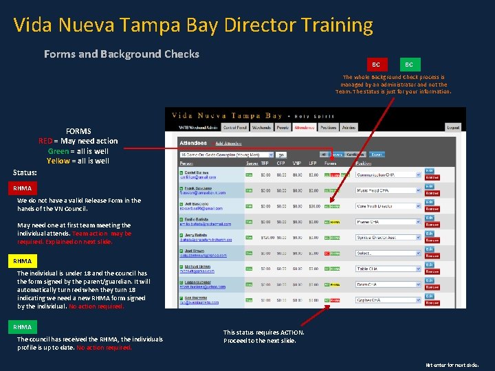 Vida Nueva Tampa Bay Director Training Forms and Background Checks BC BC The whole
