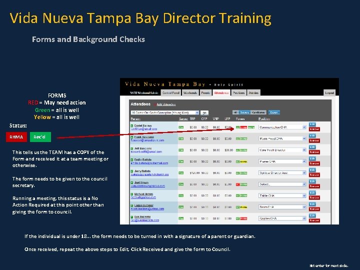 Vida Nueva Tampa Bay Director Training Forms and Background Checks FORMS RED = May