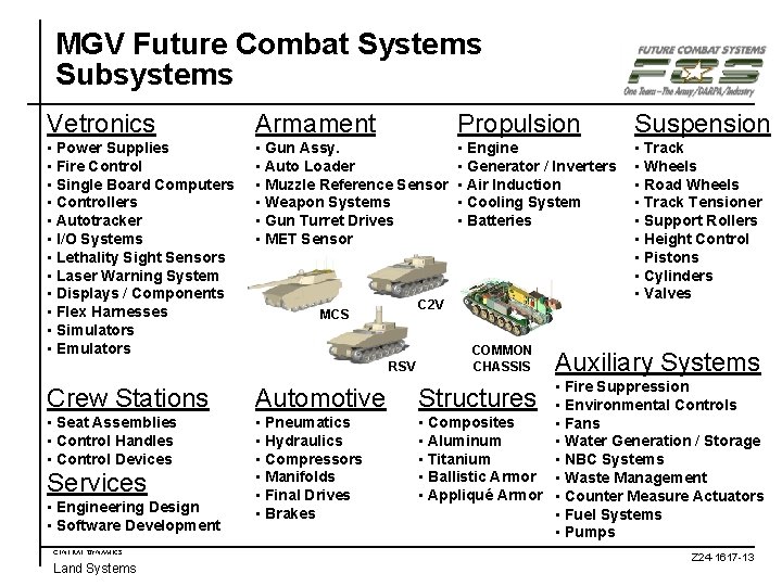 MGV Future Combat Systems Subsystems Vetronics Armament Propulsion Suspension • Power Supplies • Fire MGV Future Combat Systems Subsystems Vetronics Armament Propulsion Suspension • Power Supplies • Fire