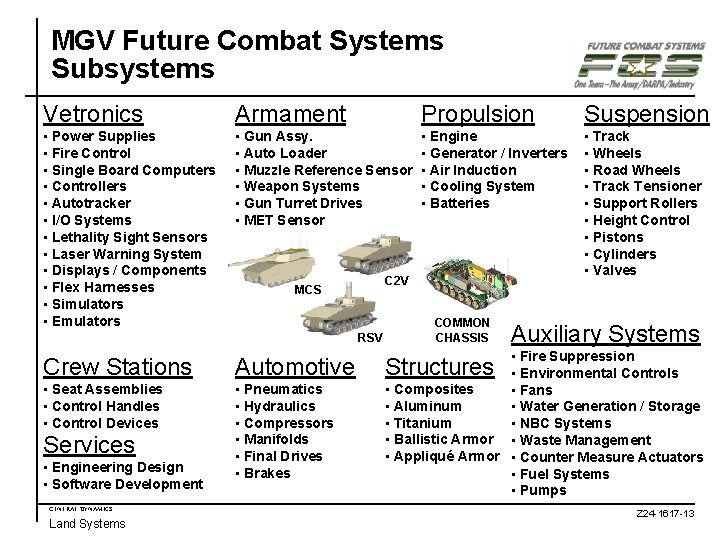 MGV Future Combat Systems Subsystems Vetronics Armament Propulsion Suspension • Power Supplies • Fire