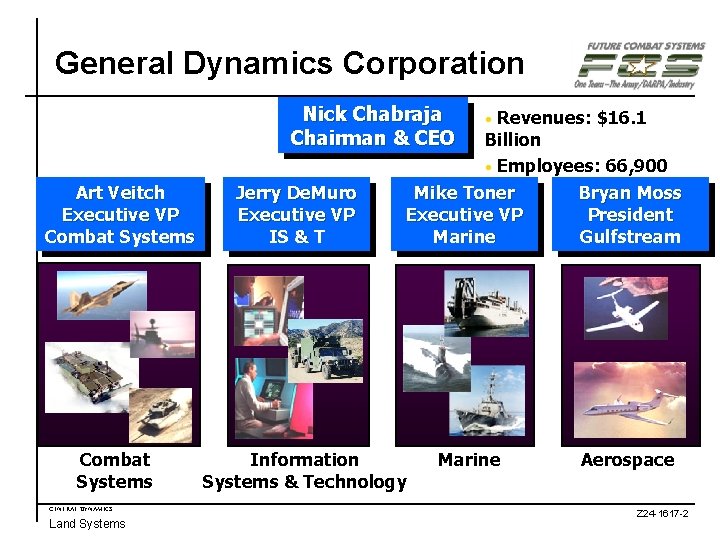 General Dynamics Corporation Nick Chabraja Chairman & CEO Art Veitch Executive VP Combat Systems