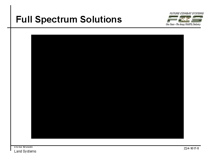 Full Spectrum Solutions GENERAL DYNAMICS Land Systems Z 24 -1617 -5 