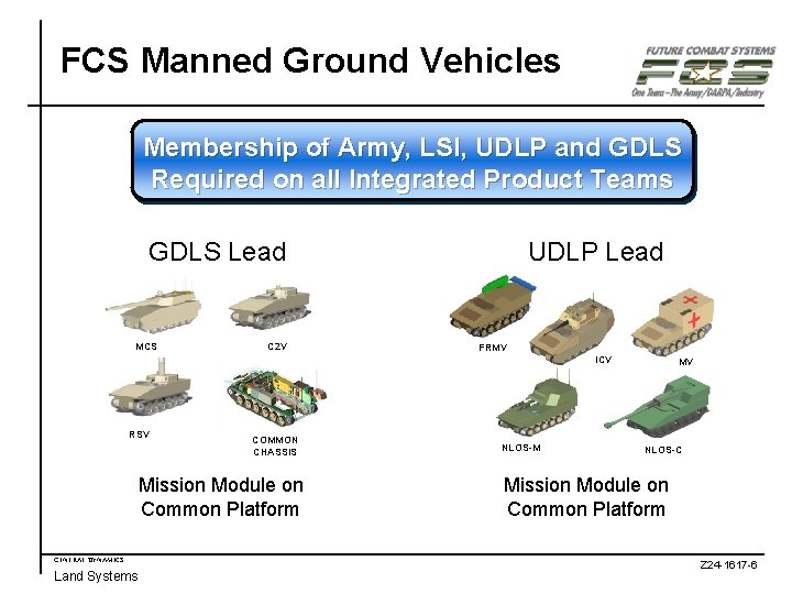 FCS Manned Ground Vehicles Membership of Army, LSI, UDLP and GDLS Required on all FCS Manned Ground Vehicles Membership of Army, LSI, UDLP and GDLS Required on all