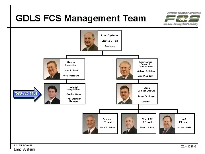 GDLS FCS Management Team Land Systems Charles M. Hall President Material Acquisition Engineering Design