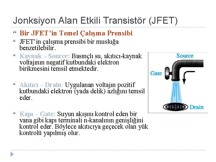 Jonksiyon Alan Etkili Transistör (JFET) Bir JFET’in Temel Çalışma Prensibi JFET’in çalışma prensibi bir