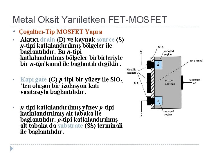 Metal Oksit Yarıiletken FET-MOSFET • Çoğaltıcı-Tip MOSFET Yapısı Akıtıcı drain (D) ve kaynak source