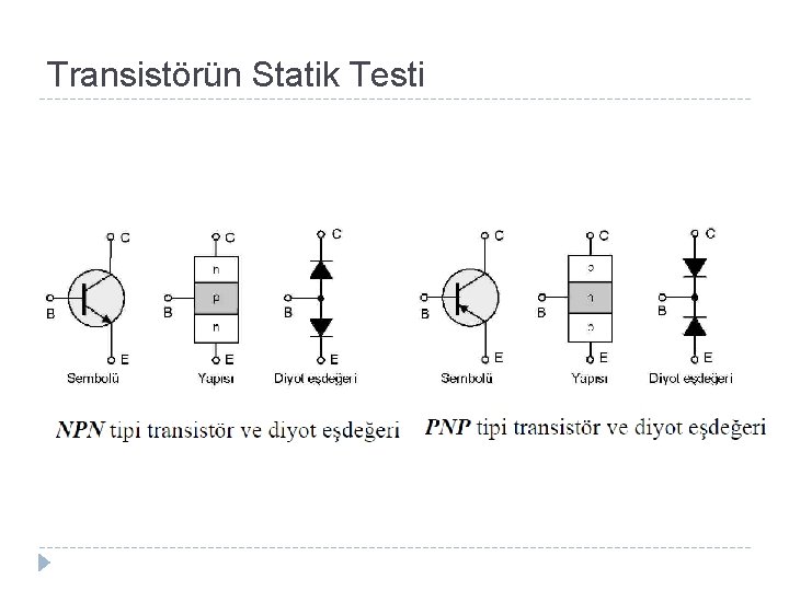 Transistörün Statik Testi 