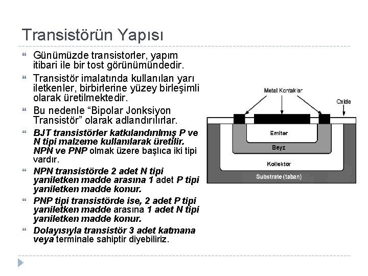 Transistörün Yapısı Günümüzde transistorler, yapım itibari ile bir tost görünümündedir. Transistör imalatında kullanılan yarı