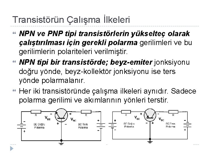 Transistörün Çalışma İlkeleri NPN ve PNP tipi transistörlerin yükselteç olarak çalıştırılması için gerekli polarma