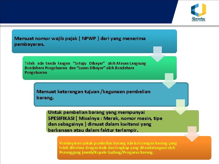 Memuat nomor wajib pajak ( NPWP ) dari yang menerima pembayaran. Telah ada tangan