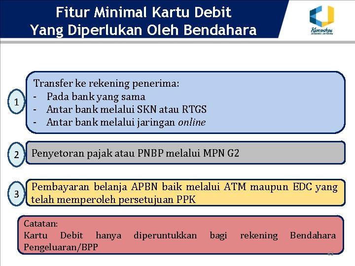 Fitur Minimal Kartu Debit Yang Diperlukan Oleh Bendahara 1 Transfer ke rekening penerima: -