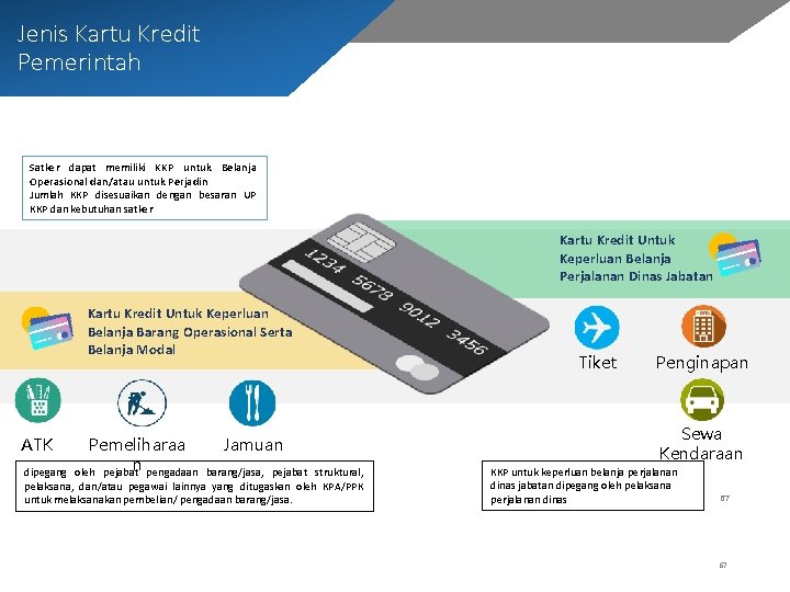 Jenis Kartu Kredit Pemerintah Satker dapat memiliki KKP untuk Belanja Operasional dan/atau untuk Perjadin