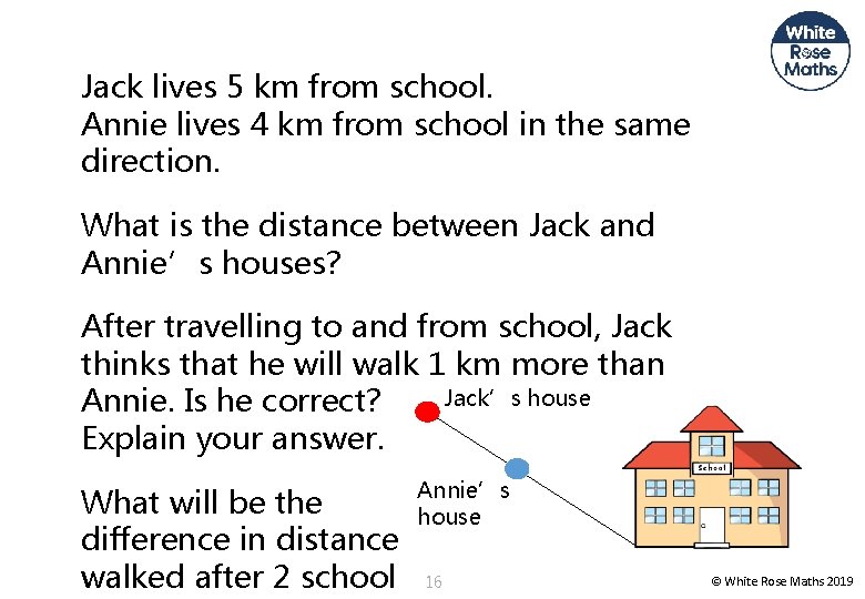 Jack lives 5 km from school. Annie lives 4 km from school in the