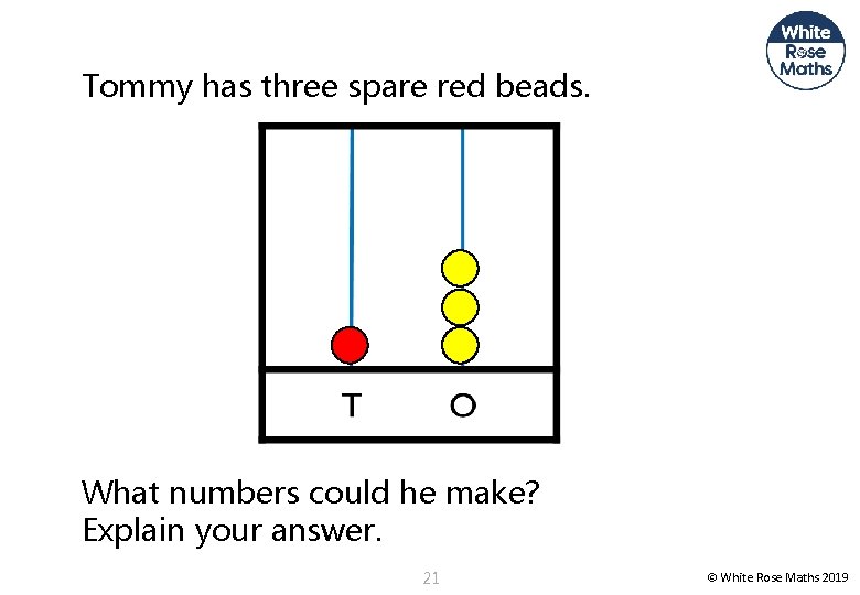 Tommy has three spare red beads. What numbers could he make? Explain your answer.