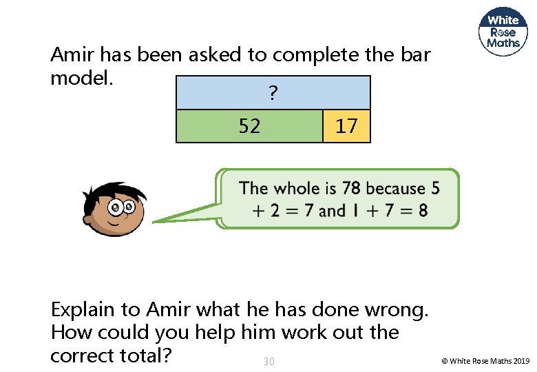 Amir has been asked to complete the bar model. ? 52 17 Explain to