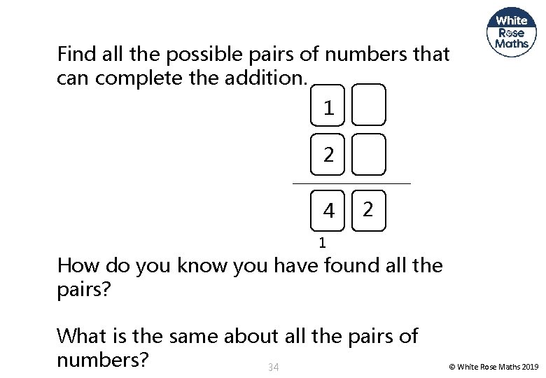 Find all the possible pairs of numbers that can complete the addition. 1 2