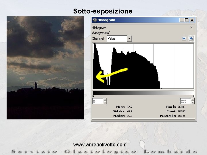 Sotto-esposizione www. anreaolivotto. com 