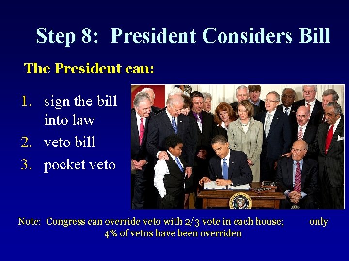 Step 8: President Considers Bill The President can: 1. sign the bill into law