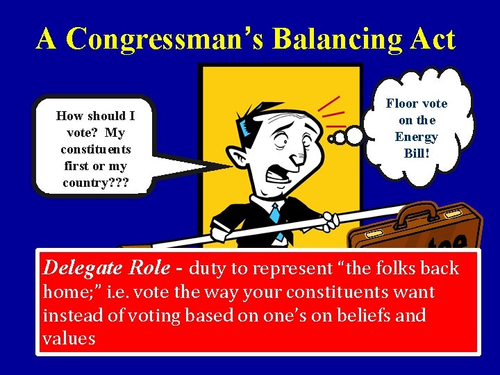 A Congressman’s Balancing Act How should I vote? My constituents first or my country?