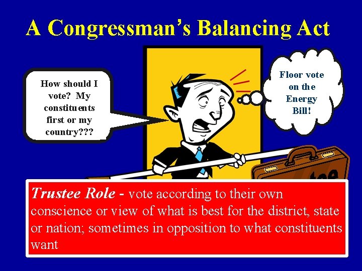 A Congressman’s Balancing Act How should I vote? My constituents first or my country?