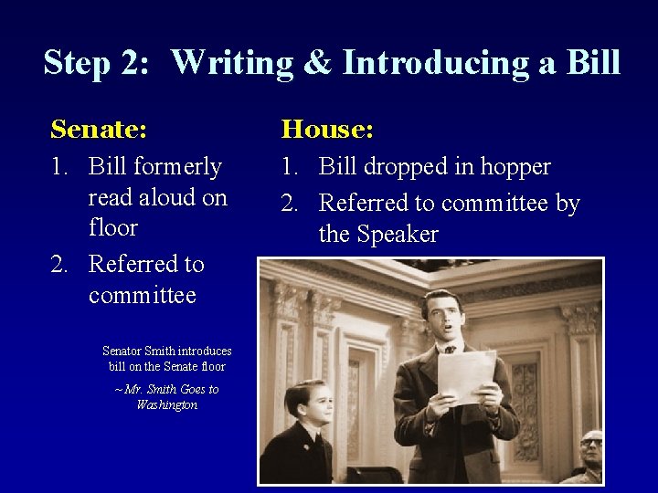 Step 2: Writing & Introducing a Bill Senate: 1. Bill formerly read aloud on