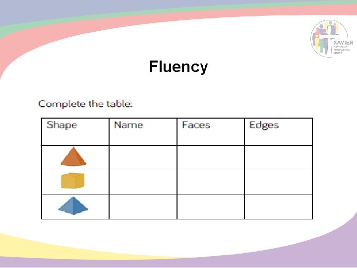 Year 2 Block 3 Geometry Properties of Shape