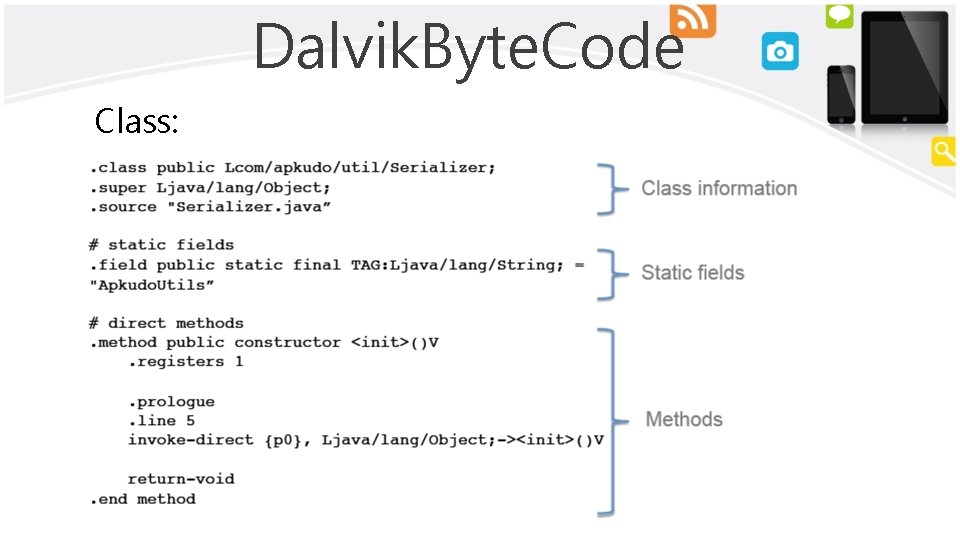 Dalvik. Byte. Code Class: 