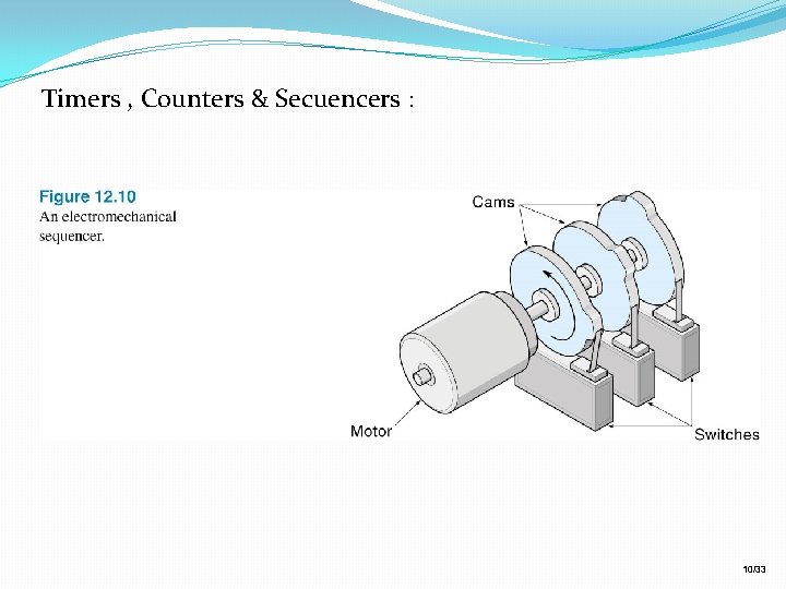 Timers , Counters & Secuencers : 10/33 Timers , Counters & Secuencers : 10/33