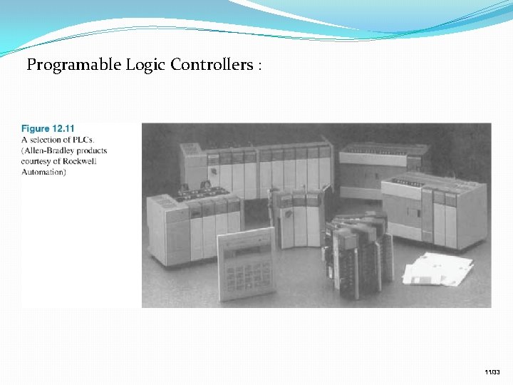 Programable Logic Controllers : 11/33 