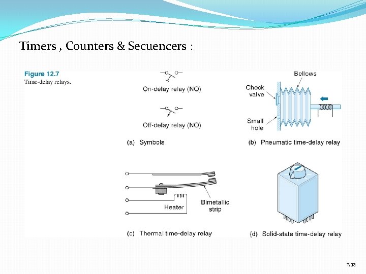 Timers , Counters & Secuencers : 7/33 Timers , Counters & Secuencers : 7/33