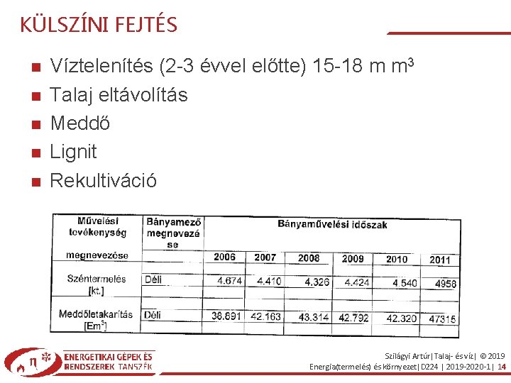 KÜLSZÍNI FEJTÉS Víztelenítés (2 -3 évvel előtte) 15 -18 m m 3 Talaj eltávolítás