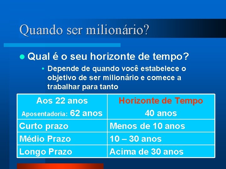 Quando ser milionário? l Qual é o seu horizonte de tempo? • Depende de