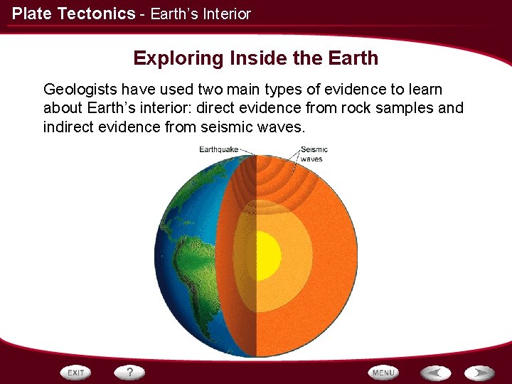 Plate Tectonics - Earth’s Interior Exploring Inside the Earth Geologists have used two main