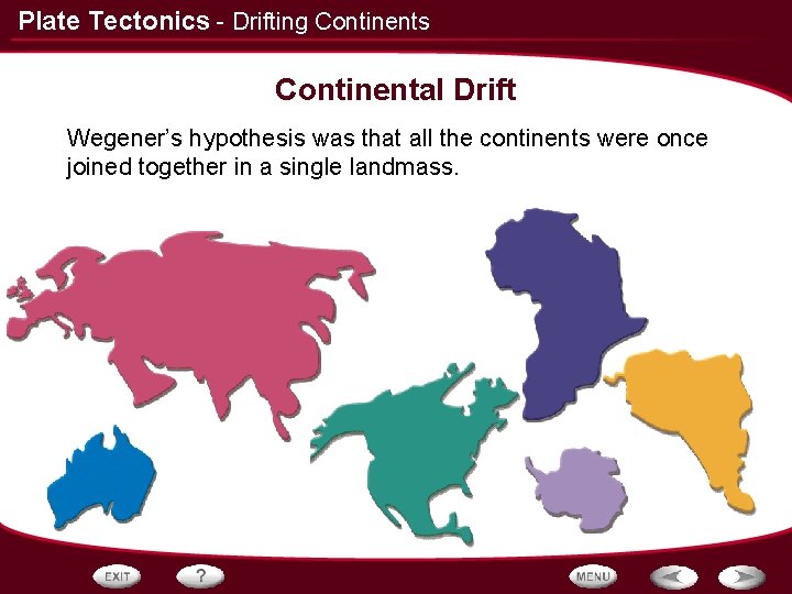 Plate Tectonics - Drifting Continents Continental Drift Wegener’s hypothesis was that all the continents
