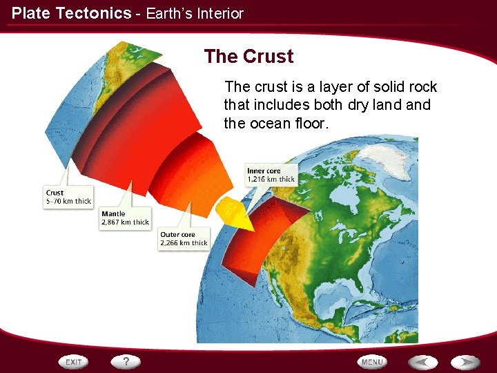 Plate Tectonics - Earth’s Interior The Crust The crust is a layer of solid